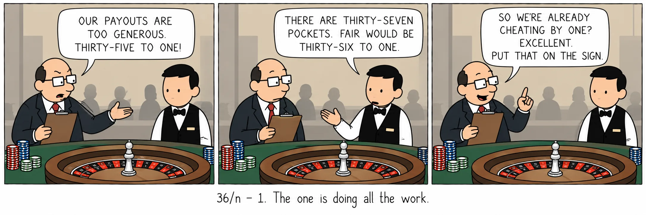 36/n − 1. Quem faz todo o trabalho é o um.